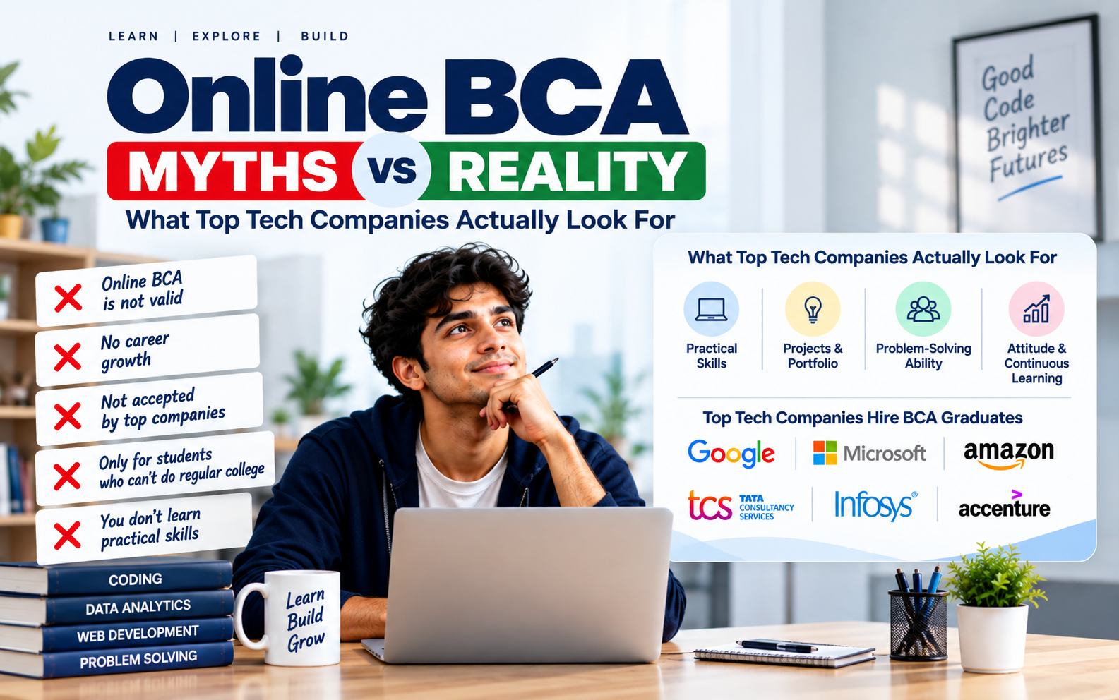 Online BCA Myths vs Reality: What Top Tech Companies Actually Look For